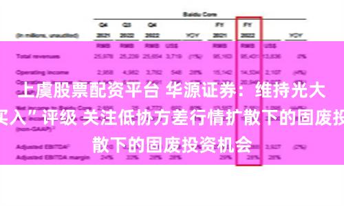 上虞股票配资平台 华源证券：维持光大环境“买入”评级 关注低协方差行情扩散下的固废投资机会