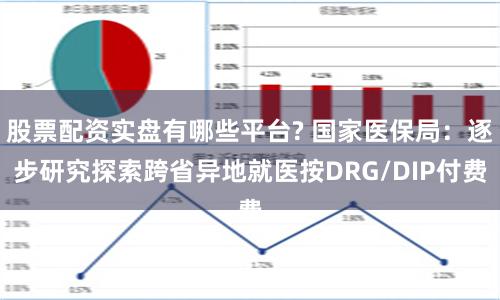 股票配资实盘有哪些平台? 国家医保局：逐步研究探索跨省异地就医按DRG/DIP付费