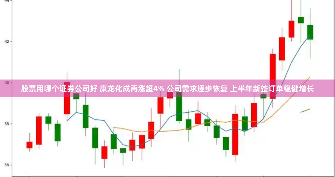 股票用哪个证券公司好 康龙化成再涨超4% 公司需求逐步恢复 上半年新签订单稳健增长