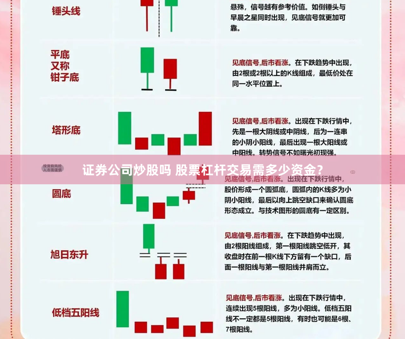 证券公司炒股吗 股票杠杆交易需多少资金？