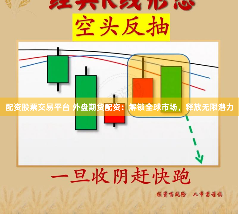 配资股票交易平台 外盘期货配资：解锁全球市场，释放无限潜力