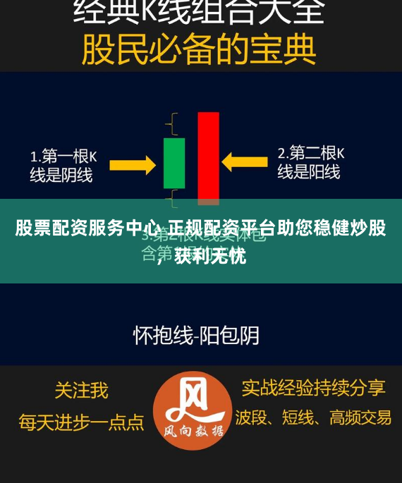 股票配资服务中心 正规配资平台助您稳健炒股，获利无忧