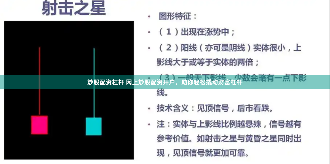 炒股配资杠杆 网上炒股配资开户，助你轻松撬动财富杠杆