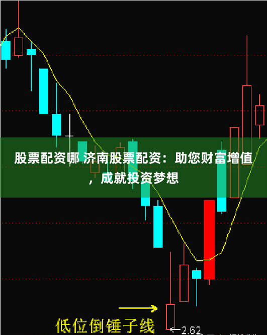 股票配资哪 济南股票配资：助您财富增值，成就投资梦想