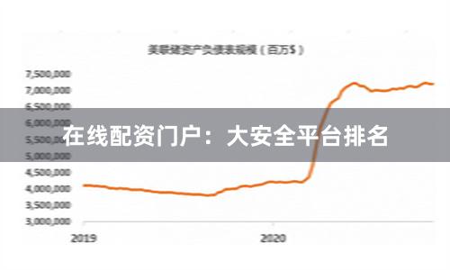 在线配资门户：大安全平台排名