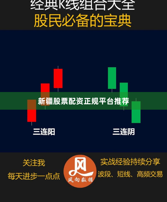 新疆股票配资正规平台推荐