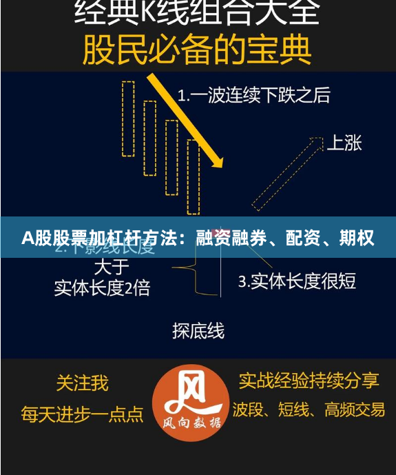 A股股票加杠杆方法：融资融券、配资、期权